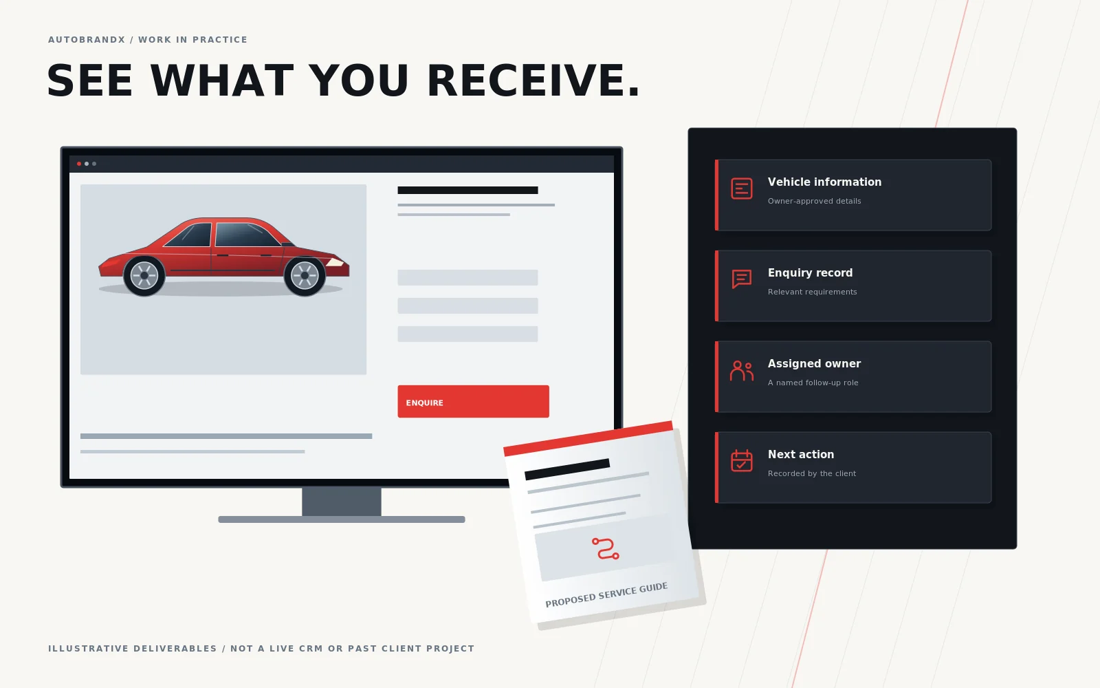 Illustrative deliverables: vehicle page, enquiry record, assigned owner and next action